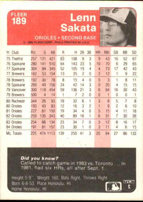 1985 Fleer Baseball Card Pick 1-376 - Picture 233 of 481