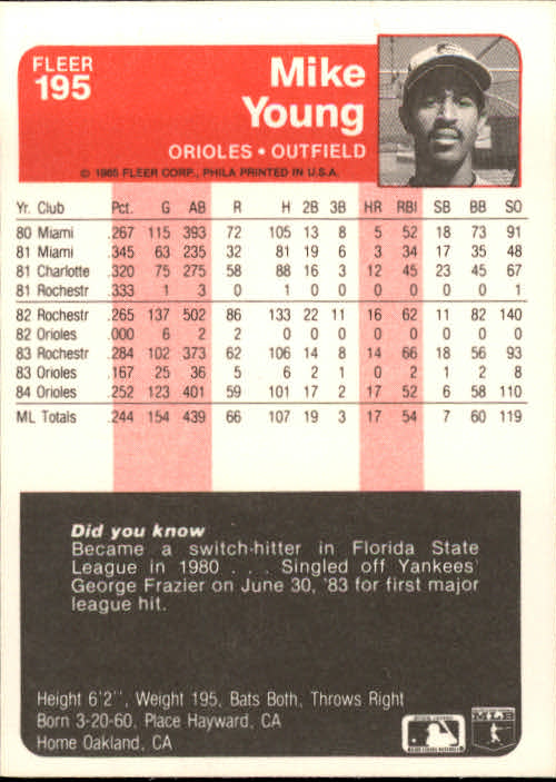 1985 Fleer Baseball Card Pick 1-376 - Picture 237 of 481