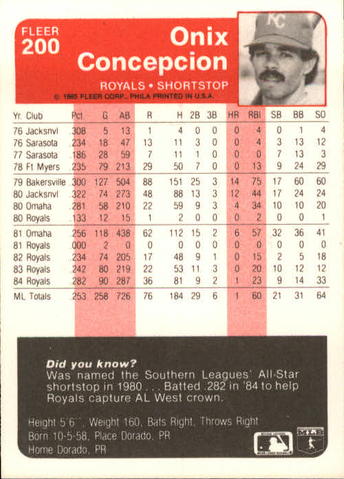 1985 Fleer Baseball Card Pick 1-376 - Picture 243 of 481
