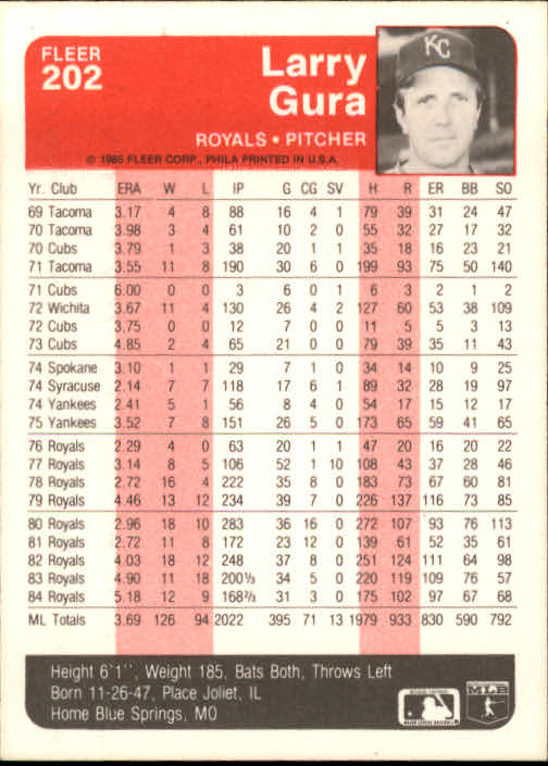 1985 Fleer Baseball Card Pick 1-376 - Picture 245 of 481