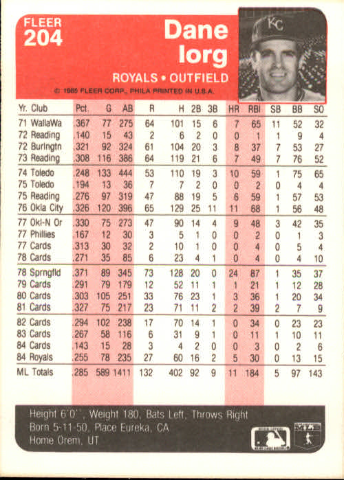 1985 Fleer Baseball Card Pick 1-376 - Picture 249 of 481