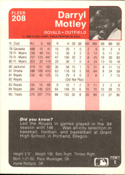 1985 Fleer Baseball Card Pick 1-376 - Picture 255 of 481