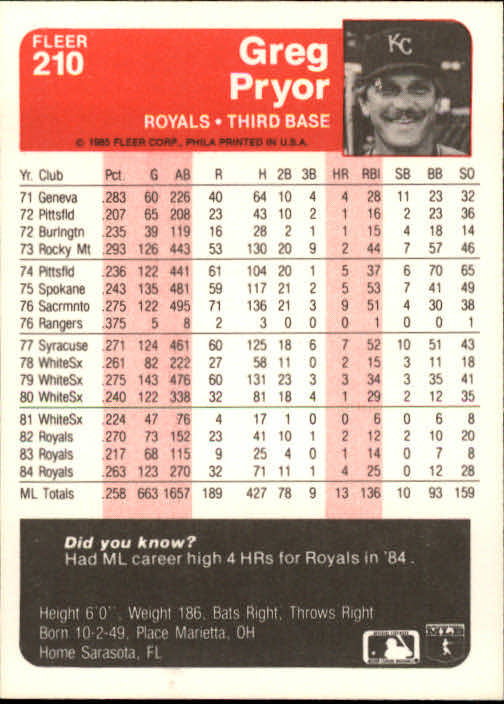 1985 Fleer Baseball Card Pick 1-376 - Picture 257 of 481