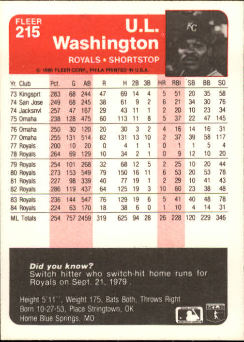 1985 Fleer Baseball Card Pick 1-376 - Picture 265 of 481