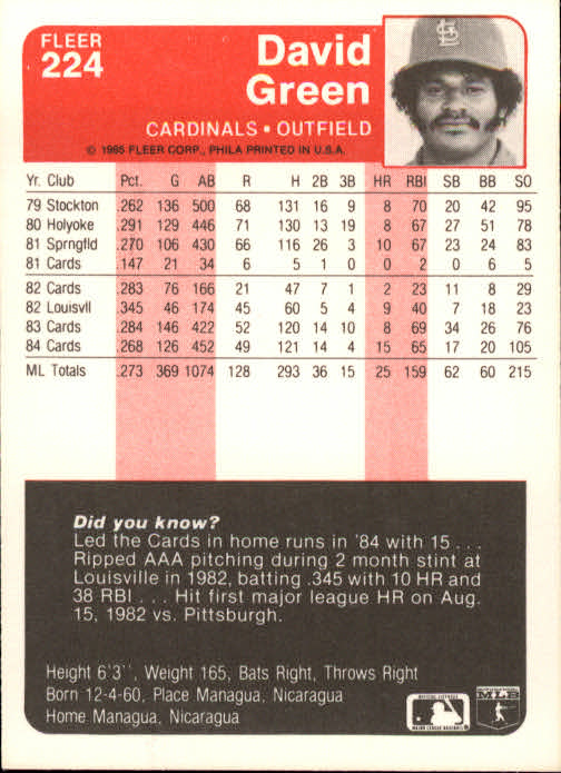 1985 Fleer Baseball Card Pick 1-376 - Picture 275 of 481