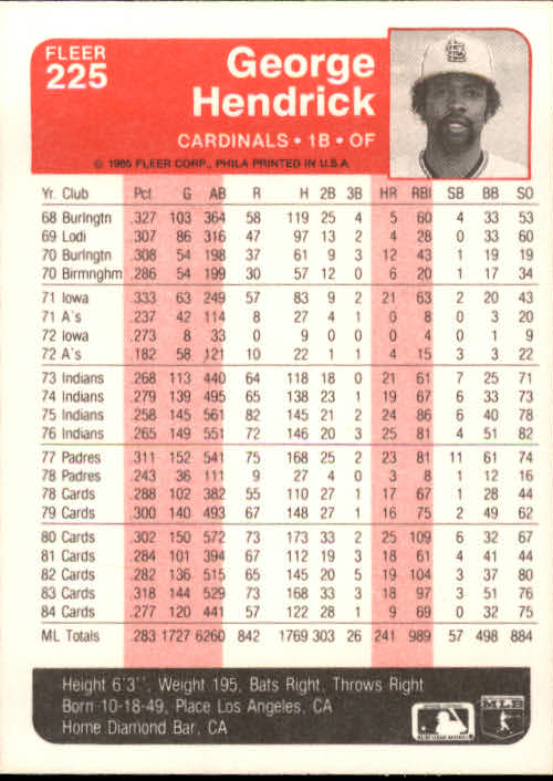 1985 Fleer Baseball Card Pick 1-376 - Picture 277 of 481