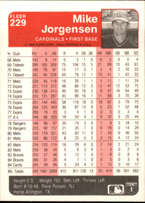 1985 Fleer Baseball Card Pick 1-376 - Picture 281 of 481