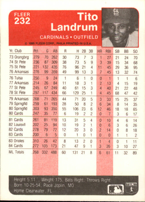 1985 Fleer Baseball Card Pick 1-376 - Picture 285 of 481