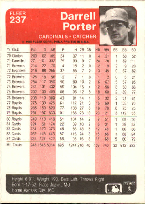 1985 Fleer Baseball Card Pick 1-376 - Picture 289 of 481