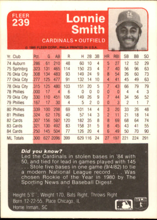 1985 Fleer Baseball Card Pick 1-376 - Picture 293 of 481