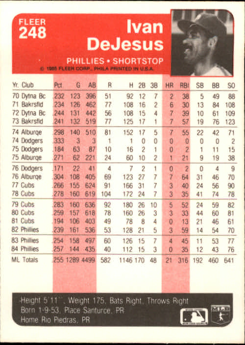 1985 Fleer Baseball Card Pick 1-376 - Picture 307 of 481