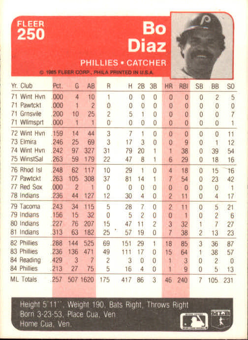 1985 Fleer Baseball Card Pick 1-376 - Picture 311 of 481