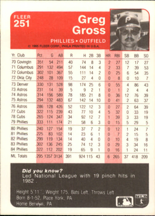 1985 Fleer Baseball Card #251-500 - Choose Your Card - Picture 3 of 493