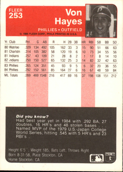 1985 Fleer Baseball Card #251-500 - Choose Your Card - Picture 7 of 493