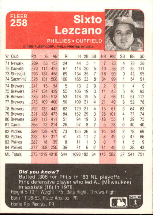 1985 Fleer Baseball Card #251-500 - Choose Your Card - Picture 17 of 493