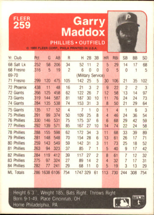 1985 Fleer Baseball Card #251-500 - Choose Your Card - Picture 19 of 493