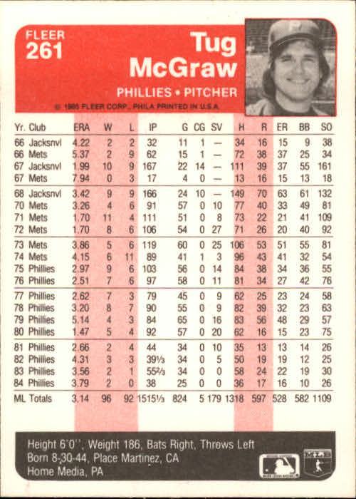 1985 Fleer Baseball Card #251-500 - Choose Your Card - Picture 23 of 493