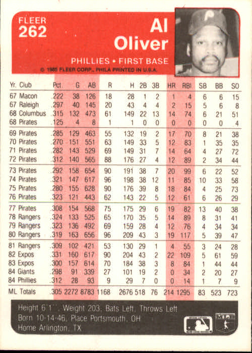 1985 Fleer Baseball Card #251-500 - Choose Your Card - Picture 25 of 493