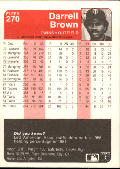 A1071- 1985 Fleer Baseball Cards 251-500 +Rookies -You Pick- 10+ FREE US SHIP - Picture 39 of 493