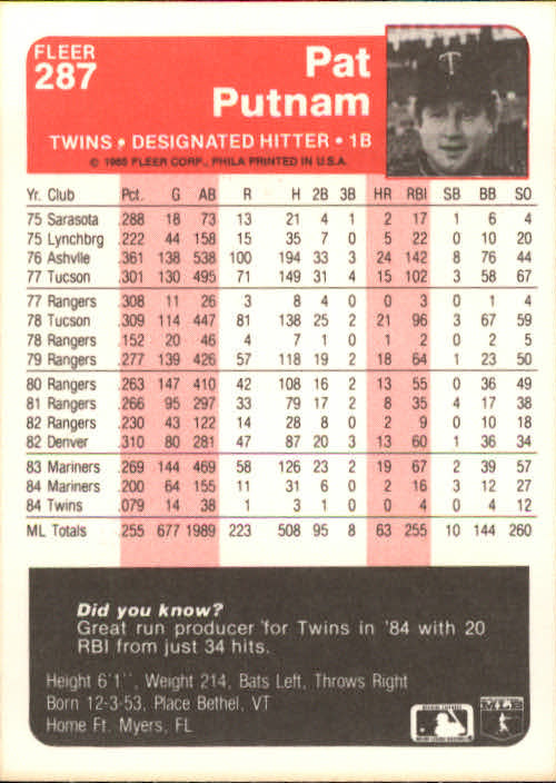 1985 Fleer Baseball Card #251-500 - Choose Your Card - Picture 71 of 493