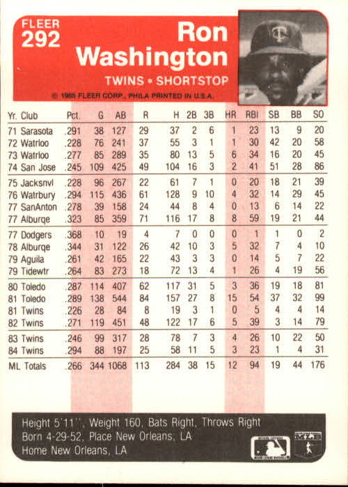 1985 Fleer Baseball Card #251-500 - Choose Your Card - Picture 81 of 493