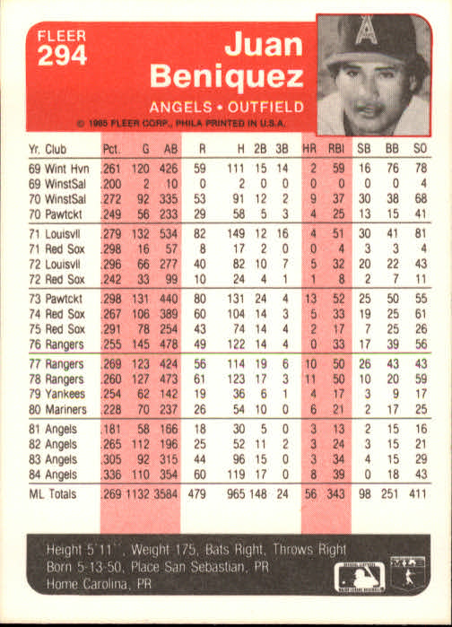 1985 Fleer Baseball Card #251-500 - Choose Your Card - Picture 85 of 493
