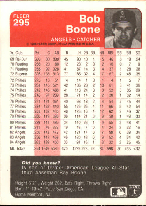 1985 Fleer Baseball Card #251-500 - Choose Your Card - Picture 87 of 493