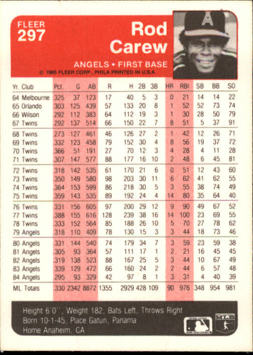 1985 Fleer Baseball Card #251-500 - Choose Your Card - Picture 91 of 493