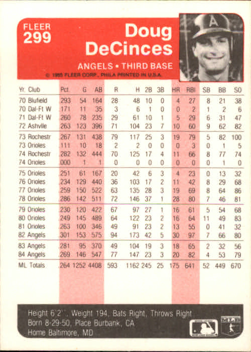 1985 Fleer Baseball Card #251-500 - Choose Your Card - Picture 95 of 493
