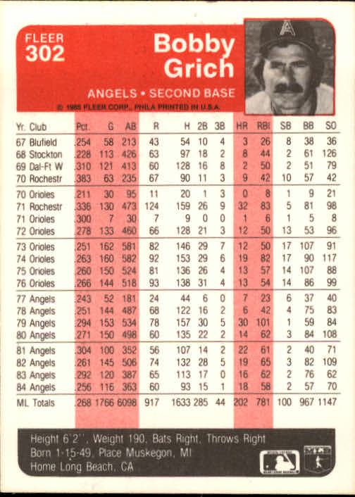 1985 Fleer Baseball Card #251-500 - Choose Your Card - Picture 101 of 493