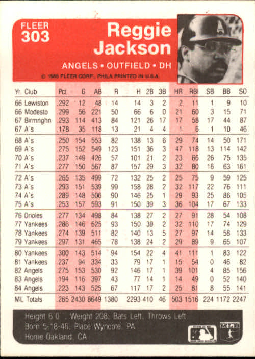 1985 Fleer Baseball Card #251-500 - Choose Your Card - Picture 103 of 493
