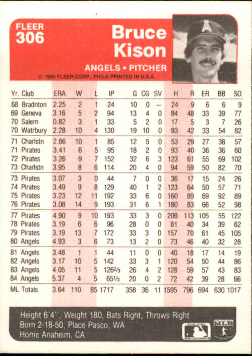 1985 Fleer Baseball Card #251-500 - Choose Your Card - Picture 109 of 493