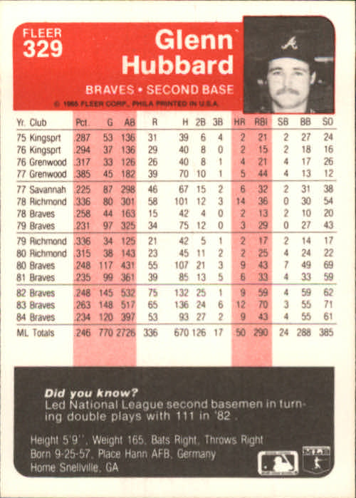 1985 Fleer Baseball Card #251-500 - Choose Your Card - Picture 155 of 493