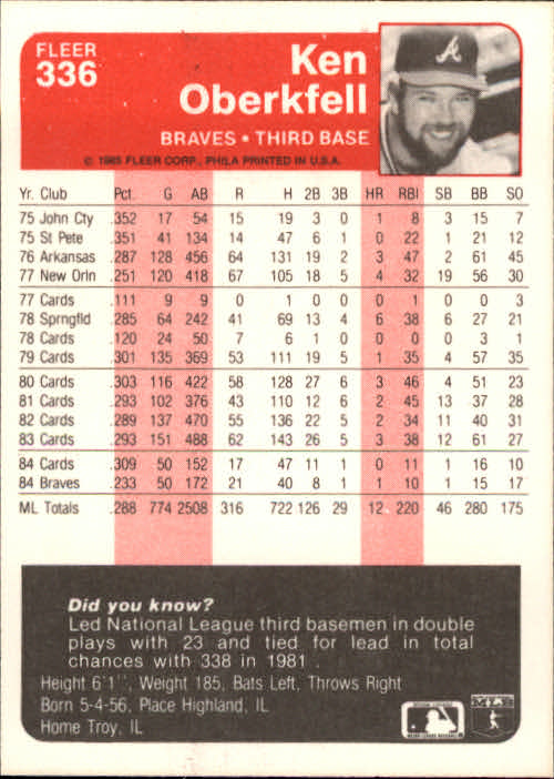1985 Fleer Baseball Card #251-500 - Choose Your Card - Picture 169 of 493