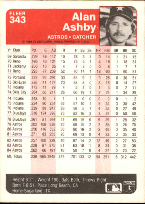 1985 Fleer Baseball Card #251-500 - Choose Your Card - Picture 183 of 493