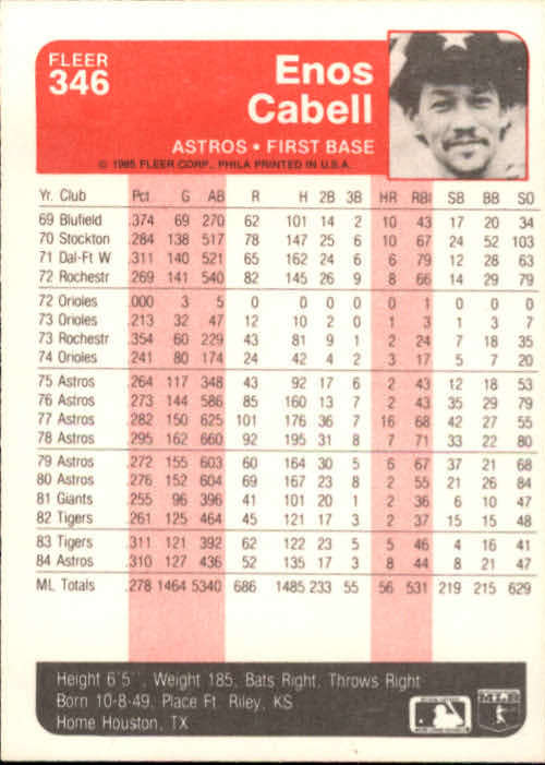 1985 Fleer Baseball Card #251-500 - Choose Your Card - Picture 189 of 493