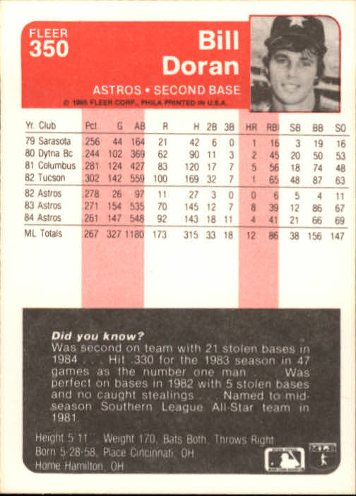 1985 Fleer Baseball Card #251-500 - Choose Your Card - Picture 197 of 493