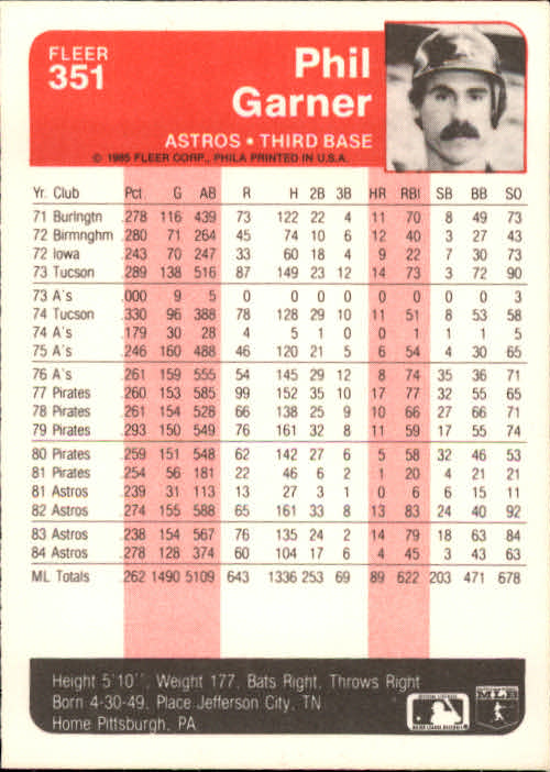 1985 Fleer Baseball Card #251-500 - Choose Your Card - Picture 199 of 493