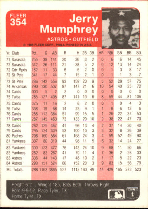 1985 Fleer Baseball Card #251-500 - Choose Your Card - Picture 205 of 493