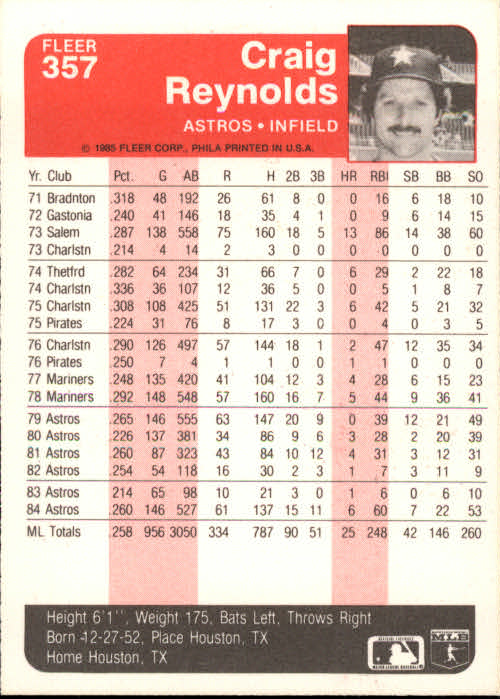1985 Fleer Baseball Card #251-500 - Choose Your Card - Picture 211 of 493