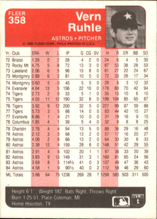 1985 Fleer Baseball Card #251-500 - Choose Your Card - Picture 213 of 493