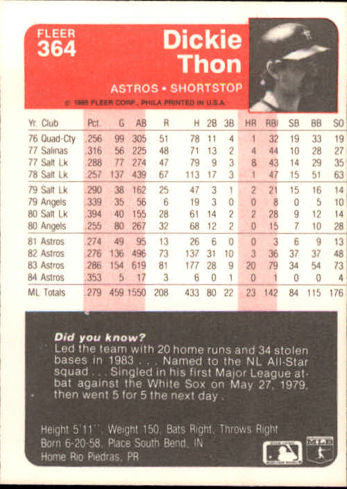 1985 Fleer Baseball Card #251-500 - Choose Your Card - Picture 223 of 493