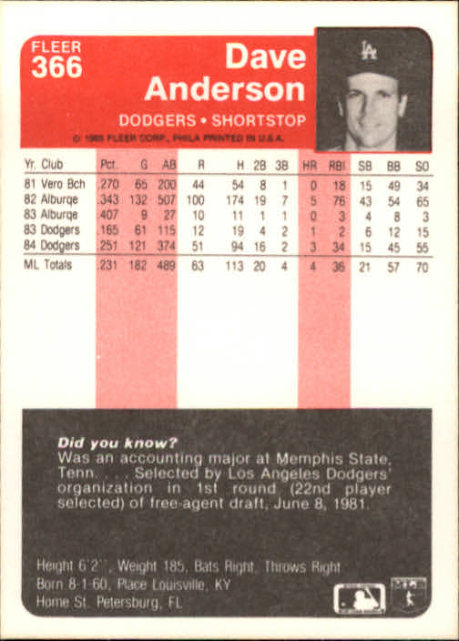 1985 Fleer Baseball Card #251-500 - Choose Your Card - Picture 227 of 493