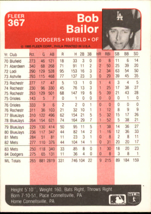 1985 Fleer Baseball Card #251-500 - Choose Your Card - Picture 229 of 493
