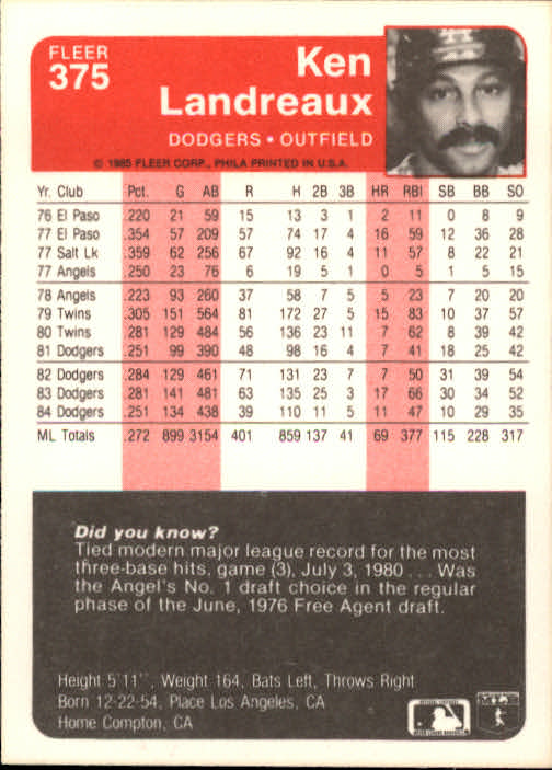 1985 Fleer Baseball Card #251-500 - Choose Your Card - Picture 243 of 493