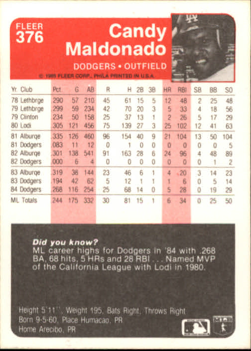 1985 Fleer Baseball Card #251-500 - Choose Your Card - Picture 245 of 493