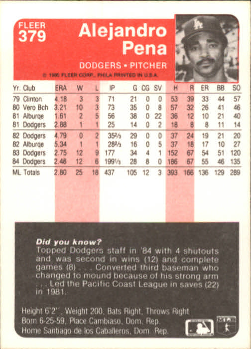 1985 Fleer Baseball Card #251-500 - Choose Your Card - Picture 251 of 493