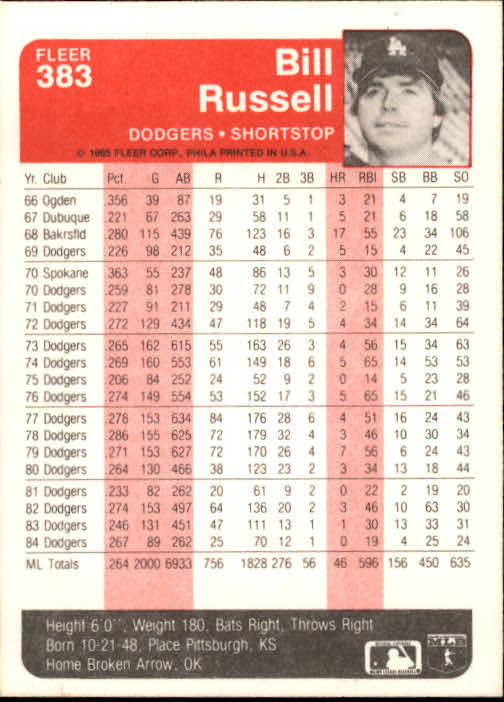 1985 Fleer Baseball Card #251-500 - Choose Your Card - Picture 259 of 493