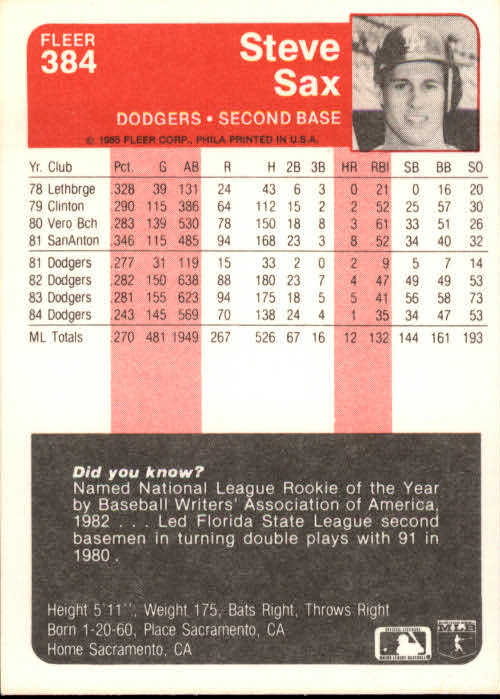 1985 Fleer Baseball Card #251-500 - Choose Your Card - Picture 261 of 493