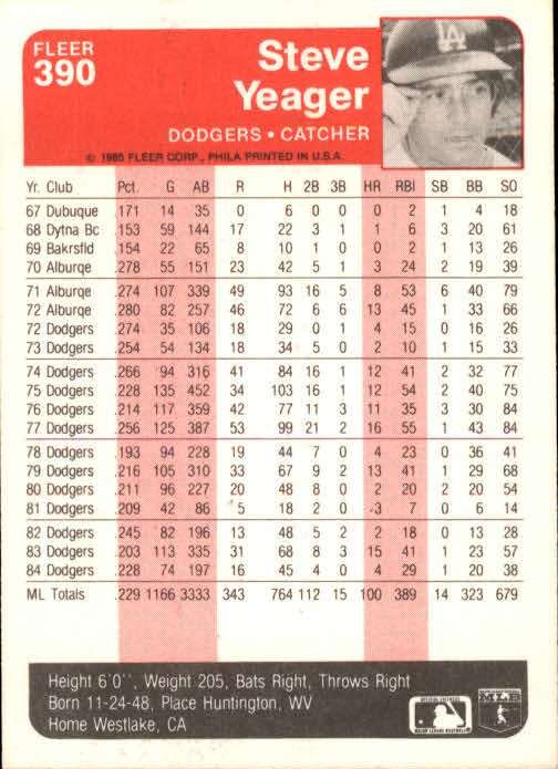 1985 Fleer Baseball Card #251-500 - Choose Your Card - Picture 273 of 493